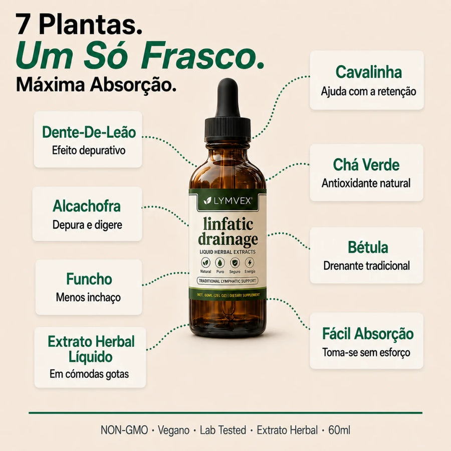 Lymvex Linfatic™ - Desintoxicação Linfática em Menos de 7 Dias 6