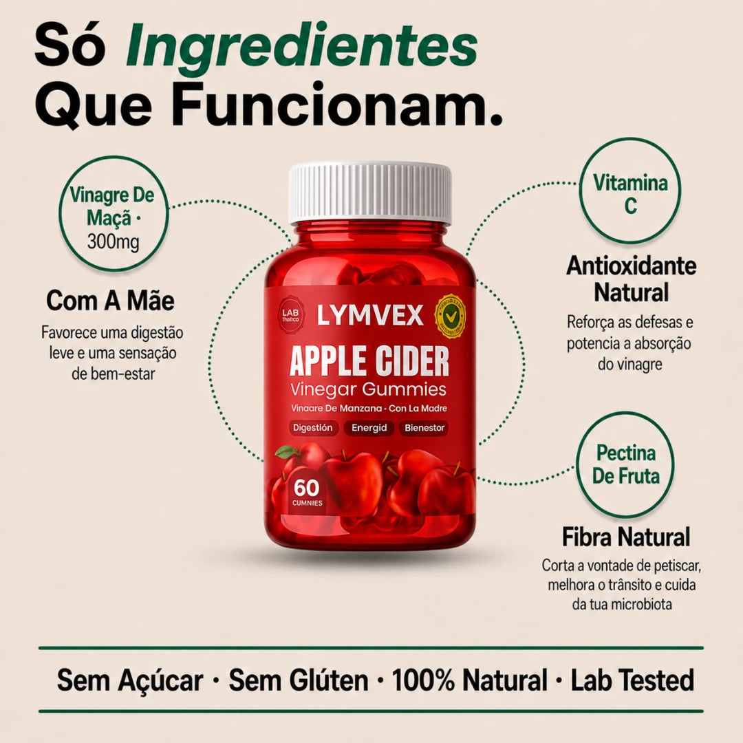 Lymvex Gummies™ | Adeus ao Inchaço a Partir de Casa